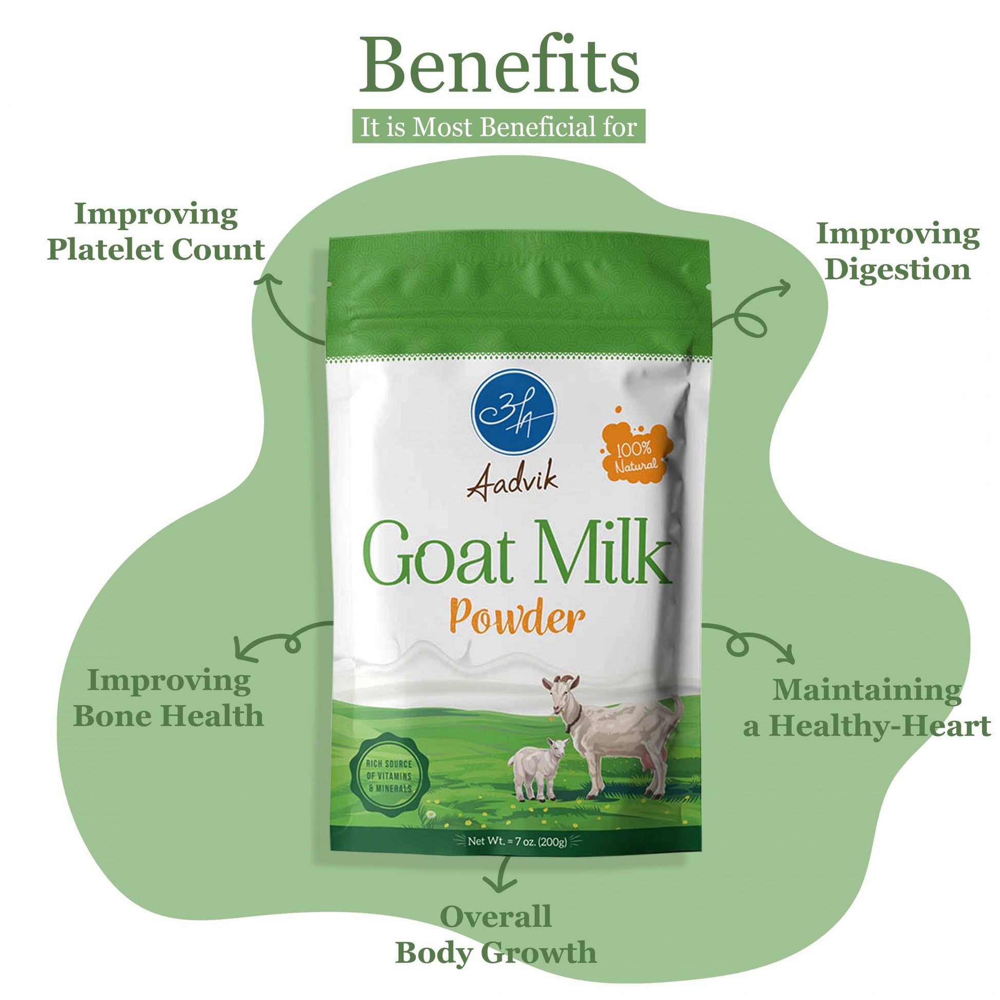 Buy GOATNEST Goat Milk Powder, 100% Pure and Natural Freeze Dried, Improve  Platelets, Gluten Free - 150 g (Pack of 2) Online at Best Prices in India -  JioMart.